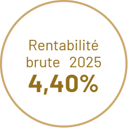 appartement investissement rentable